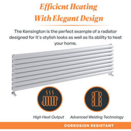Plum&clay Kensington White Double Horizontal Radiator (H)472mm (W)1500mm - thumbnail 3
