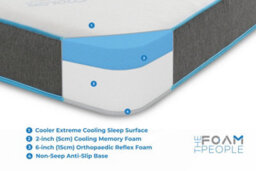 The Foam People Superior Cooling Memory Foam Mattress With Cooling Foam European King  Size 160Cm X 200Cm - thumbnail 5