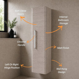 Plum&clay Emery Wall Hung Textured Grey Tall Bathroom Cabinet With Chrome Bar Handle (H)120Cm (W)35Cm - thumbnail 4