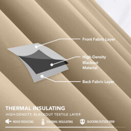 Aspire Homeware Cream Plain Blackout Room Darkening Pencil Pleat Single Panel Door Curtain (W) 168Cm X (D)213Cm With Tie Back - thumbnail 2