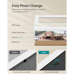 Songmics 9-Photo Wall Collage Frame, Family Picture Display Set, Memory Showcase Collection, Cloud White - thumbnail 4