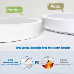 Komore 24W Led Cool White Flush Mount Ceiling Light, 1800Lm 6500K - thumbnail 5