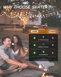 100Ft 52-Led Outdoor String Lights, Waterproof Dimmable G40 Bulbs, Warm White 2700K For Patio, Backyard, Cafe - thumbnail 5