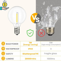 100Ft 52-Led Outdoor String Lights, Waterproof Dimmable G40 Bulbs, Warm White 2700K For Patio, Backyard, Cafe - thumbnail 7