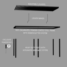 Backyard Discovery Sarasota Louvered Steel Outdoor Patio Pergola With Powerport 6M X 3M (20Ft X 10Ft) - thumbnail 9