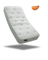 Sareer Furniture Latex Pocket Mattress Double - 4Ft6 - thumbnail 2