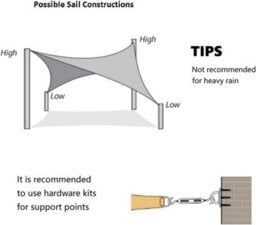 Beige 3X3M Shade Sail Uv Resistant - thumbnail 7