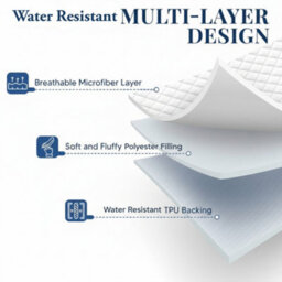 Aspire Homeware Quilted Mattress Protector, Water-Resistant & Hypoallergenic, 30Cm Deep Elastic Fit, Double 135X190Cm - thumbnail 3