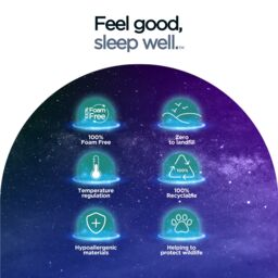 Jay-Be Quest Q3 Pocket Sprung Single Kids Mattress - thumbnail 8