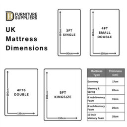 Direct Furniture Suppliers Ltd 3Ft Single Memory Foam Mattress - 6 Inch (15Cm) Thick, Medium-Firm, Orthopaedic Comfort - 90X190Cm - thumbnail 4