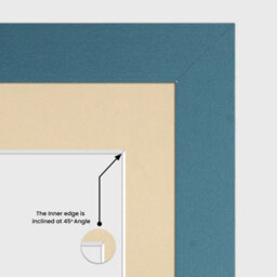 AK Frames 20X16 Navy Blue Sleek Multi Photo Frame With Ivory Mount - Holds 9 Apertures (2X) 7X5, (7X) 6X4 Photos - thumbnail 7