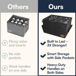Tydi Shoe Storage Box 3 Pack - Black Ultra Stiff Organiser With Clear Zip Cover And 16 Compartments - Stackable Shoe Storage - thumbnail 6