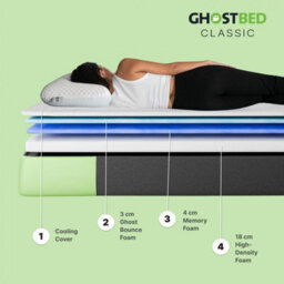 Xample Ghostbed Classic Memory Foam Mattress, Super King (180 X 200 Cm) - 25Cm Deep, Medium/firm, Cooling Cover, Ghost Bounce & Cell Foam - thumbnail 3