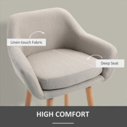 Homcom 2 Pcs Upholstered Bucket Seat Bar Stools W/ Solid Wood Legs Beige - thumbnail 5
