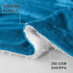 Ameha Sherpa Fleece Blanket Soft Thick Plush Warm & Reversible Throw King Teal Size 200X240Cm - thumbnail 8