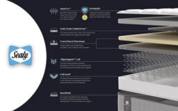 Sealy Posturepedic Elevate Blackwood Mattress King Size - thumbnail 6