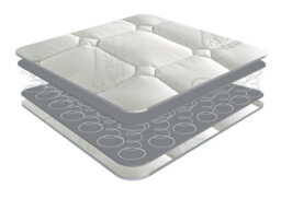Sareer Furniture Economical Mattress Small Single - 2Ft6 - thumbnail 3