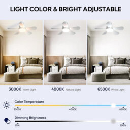 40W Black Led Ceiling Fan With Lights Dimmable E30 Bedroom Living Room Fan Lamp Modern - thumbnail 5