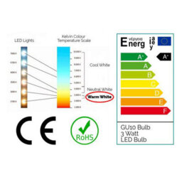 Happy Homewares Small And Contemporary White Gloss Led Table/floor Lamp Uplighter - thumbnail 5