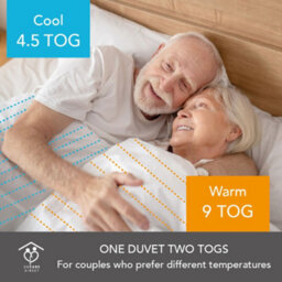 Lancashire Textiles Couple Duvet 9 And 4.5 Tog Hypoallergenic Hollowfibre Filled Double Sized Quilts For Comfort Sleep - thumbnail 2