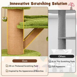 Costway Mushroom Cat Tree Indoor 148 Cm Tall Cat Tower W/ 2 Cute Condos - thumbnail 5
