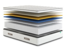 Arthur Sleep King Arthur Mattress - Medium Firm 2000 Pocket Spring Memory Foam - Super King - thumbnail 3