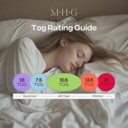MHG Living Hypoallergenic 16.5 Tog Winter Duvet & Pillow Set - Extra Warm Striped Microfibre Bedding - Double - thumbnail 7