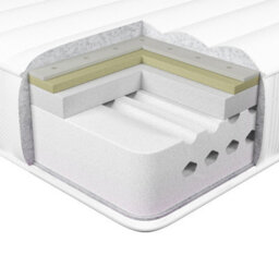 Beliani Latex Memory Foam Mattress Treasure H3/4 Firm 140 X 200 Cm (Eu Double) - thumbnail 5