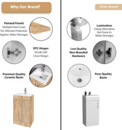 Belofay 600mm Vanity Unit With Basin, White Ceramic Bathroom Sink With Trap & Waste, No Tap Included (New York Wood Grain) - thumbnail 6