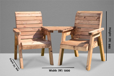 Charles Taylor Trading Charles Taylor Twin Companion Set (Angled)