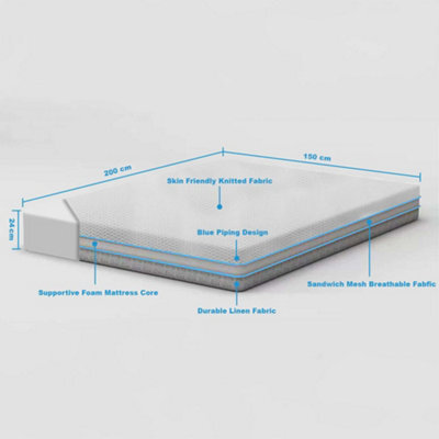Sliding Wardrobes 4 u LTD Hard Foam Mattress, Firm & Supportive, 30D Pressure Relieving Core, Easy Setup Box Pack - 5Ft King (L150Cm X W200Cm X H24Cm) - image 1
