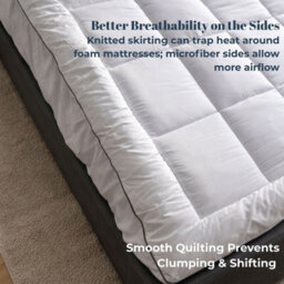 MHG Living 5Cm Thick Mattress Topper, 650 Gsm Box Stitched With Microfibre Fitted Skirt - Double - thumbnail 3