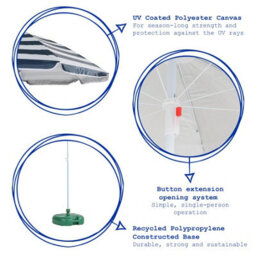 Harbour Housewares Metal Beach Parasol & Base Set - 1.74 X 1.93M - Blue Stripe/green - thumbnail 2