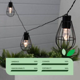 Gardenwize 8 Led Metal Bulb Solar String Lights Decorative Caged Bulb - thumbnail 5