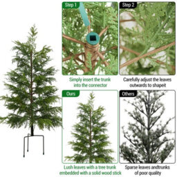 London Boutique Set Of 2 90Cm Pre-Lit Artificial Cypress Trees, Warm White Led Lights, Uv Resistant Faux Plants With Ground Spikes - thumbnail 4