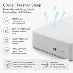 DS Living 15Cm Rolled Medium Soft Memory Foam Mattress With Removable Washable Cover - Small Double - thumbnail 7