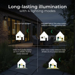 Luceco Filament Solar Wall Light Lantern & Pir Ip54 220Lm 3000K Black - thumbnail 8