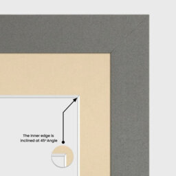 AK Frames 26X8 Dark Grey Sleek Multi Photo Frame With Ivory Mount - Holds 5 Apertures (5X) 6X4 Photos - thumbnail 7