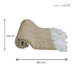 Anna Michelle Designs Diamond Green Handwoven Throw Recycled Plastic Bottles - thumbnail 3