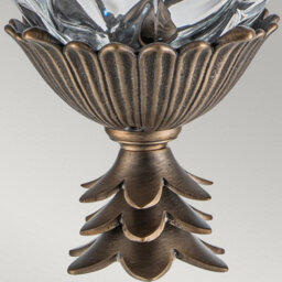Luminosa Lighting Elstead Plantation 1 Light Small Outdoor Wall Lantern Burnished Bronze Ip44 - thumbnail 4