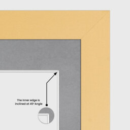 AK Frames 16X8 Mustard Yellow Modern Multi Photo Frame With Mid Grey Mount - Holds 3 Apertures (3X) 7X5 Photos - thumbnail 7