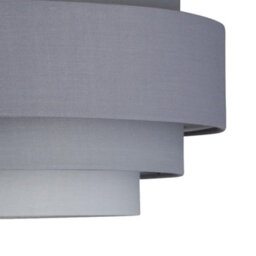 First Choice Lighting Pair Of Grey Ombre 5 Tier Light Shades - thumbnail 6