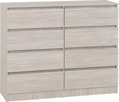 Seconique Malvern 8 Drawer Chest In Beige Urban Snow Finish Recessed Handles - image 1