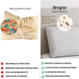 Brightr Sleep Brightr Eclipse Best Firm Pillow For Back & Neck Pain Relief - Adjustable Orthopedic Memory Foam Pillow For Side & Back Sleepers - thumbnail 6