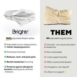 Brightr Sleep Brightr Eclipse Best Firm Pillow For Back & Neck Pain Relief - Adjustable Orthopedic Memory Foam Pillow For Side & Back Sleepers - thumbnail 7