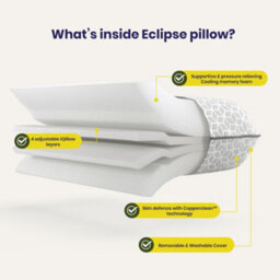 Brightr Sleep Brightr Eclipse Best Firm Pillow For Back & Neck Pain Relief - Adjustable Orthopedic Memory Foam Pillow For Side & Back Sleepers - thumbnail 9