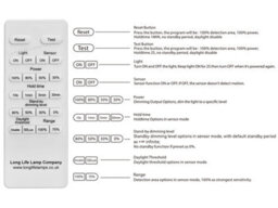 Long Life Lamps Company 20W Led Microwave Sensor Ceiling Batten Light Fitting 2 Feet Remote Control 6500K Msbl20 - thumbnail 7