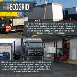 Ecogrid E50 Gravel/grass Paving Grids- Ground Stabilisation Driveway Pathway Tiles (Full Pallet- 54.67 Square Metres) - thumbnail 5