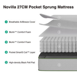 Novilla Memory Foam Pocket Sprung Mattress,25Cm Deep - thumbnail 7