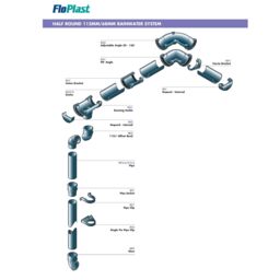 Floplast Black Round Downpipe (L)2.5M (Dia)68mm - thumbnail 3